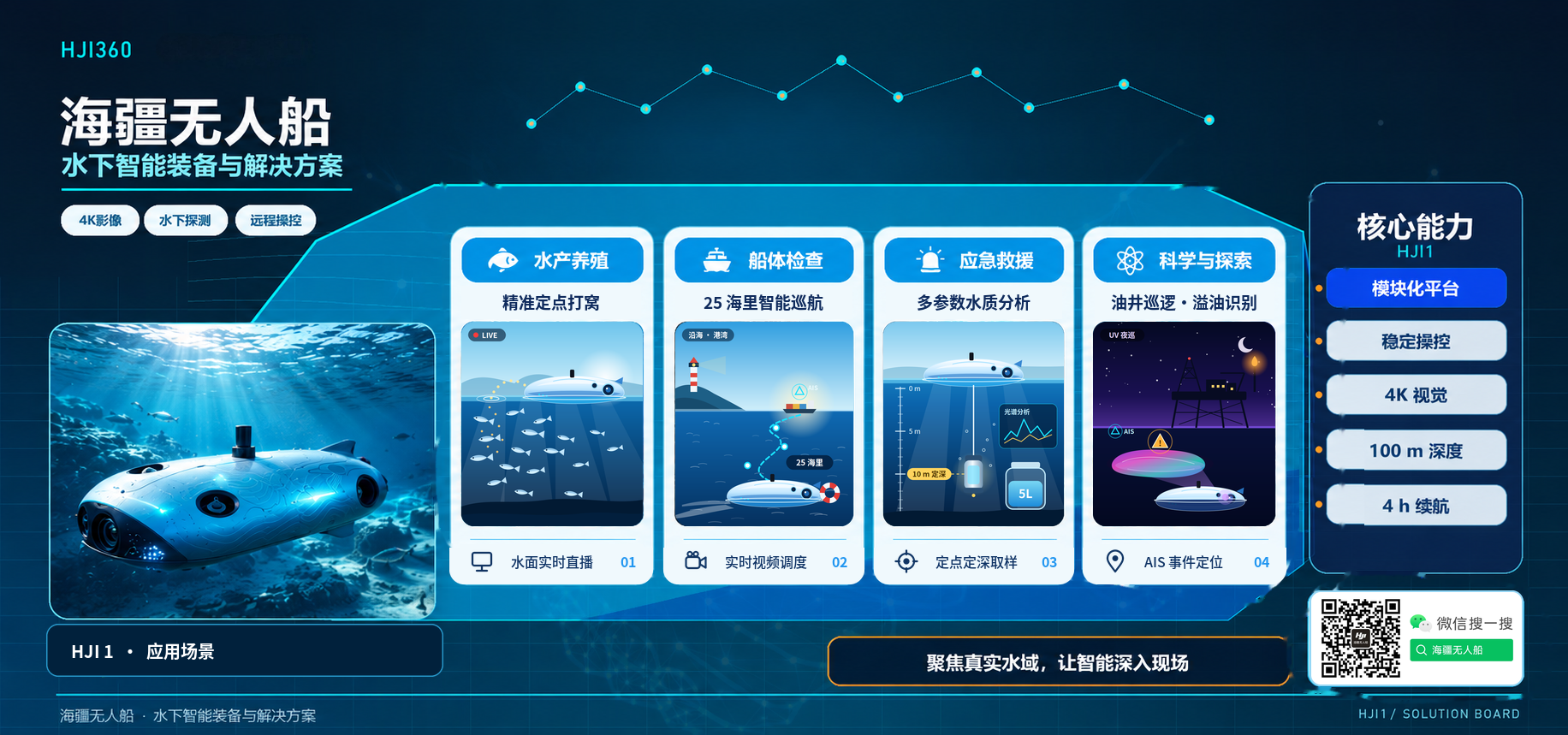 HJI1_应用场景海报.png