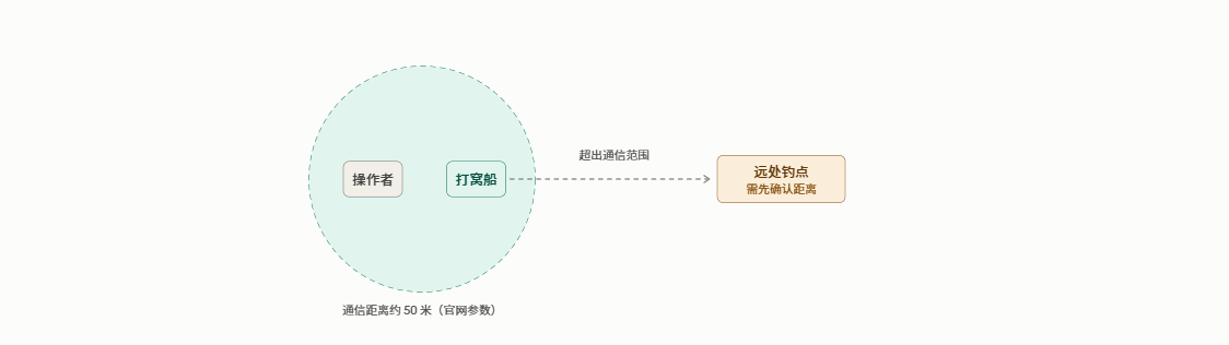 ScreenShot_2026-10-20_155423_472.png